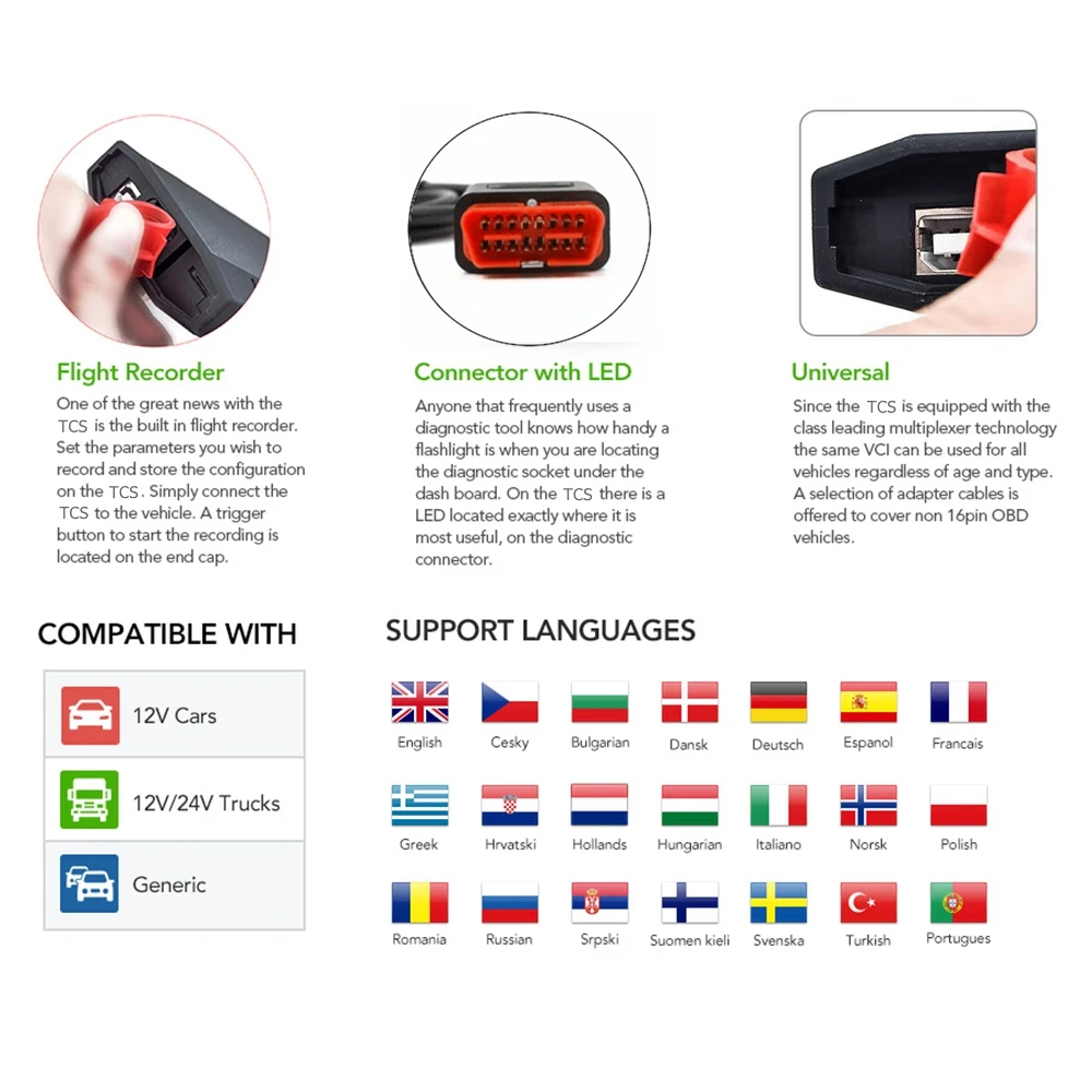 Новый диагностический сканер VCI для VD tcs cdp pro plus delicht vd ds150e usb bluetooth obd obd2 инструмент