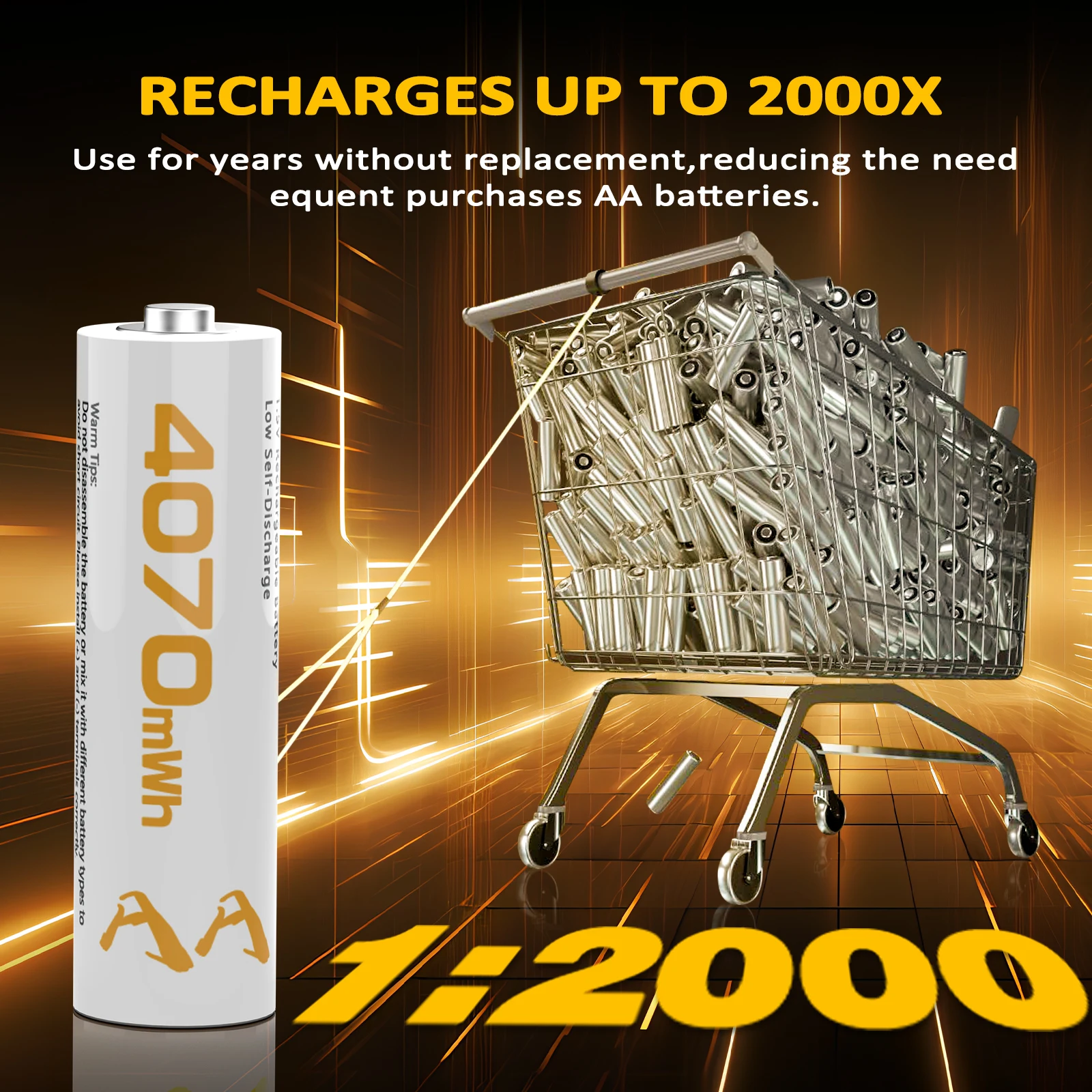 Фото Аккумуляторы AIPEKE 1.5V 4070mWh AA, перезаряжаемые литиевые батареи, зарядное устройство AA для камеры, геймпада, GPS, игрушек, мыши №3