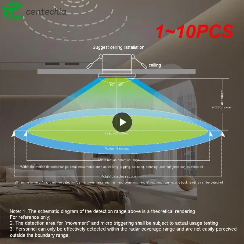 

1~10PCS Ultra-sensitive 24g Convenient Installation Smart Energy-saving High-precision Detection Zigbee Smart Automation Doodle