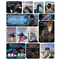 Новинка, защищенные смарт-часы Blackview W50 Pro. С фонариком!
На Часе выгоды за 1955 руб!#1