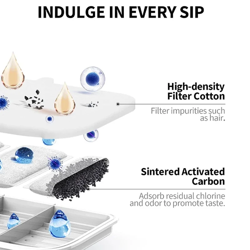 Оригинальный фильтр PETKIT 5 шт. аккумуляторный фонтан EVERSWEET MAX замена для