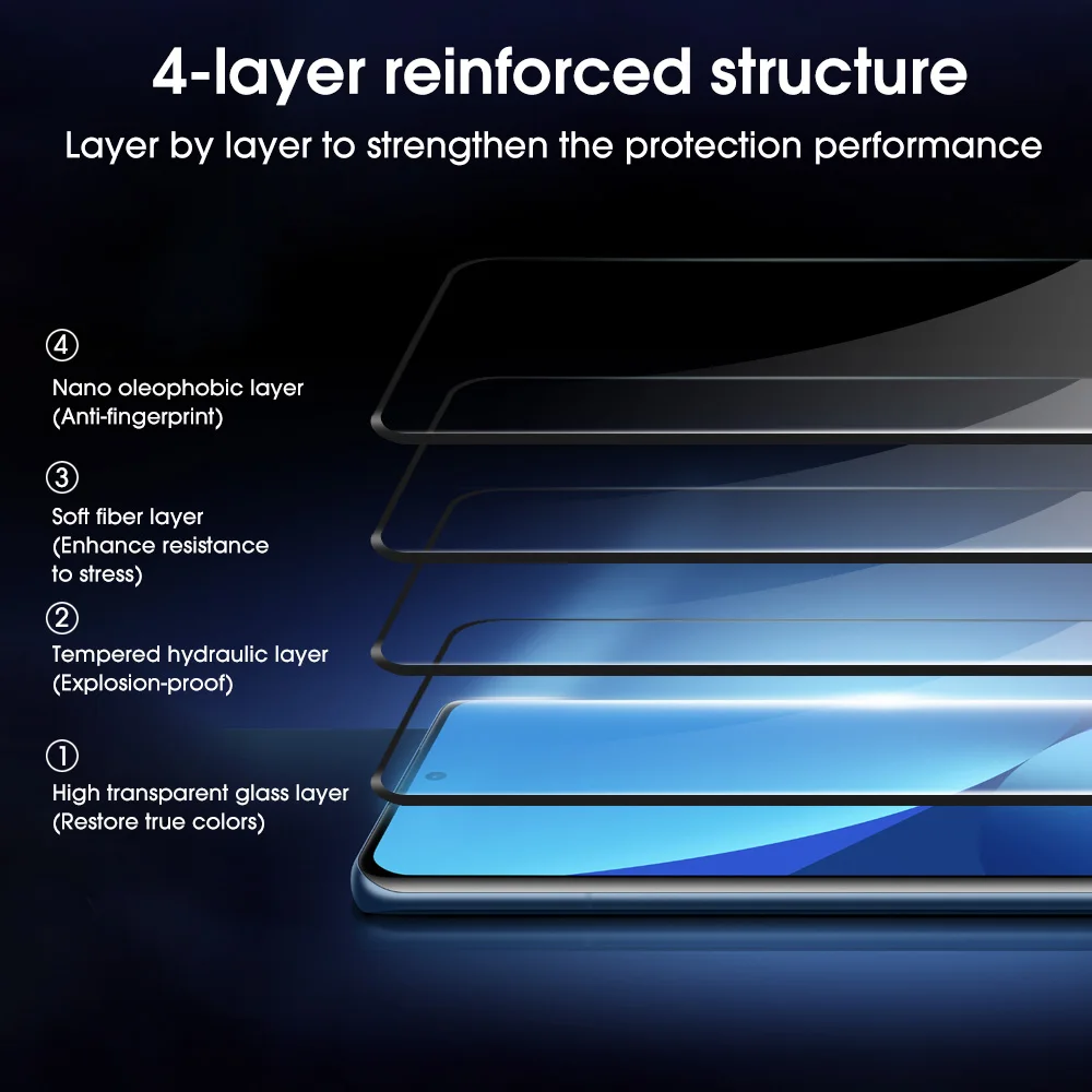 2PCS 3D Curved Protective Glass For Xiaomi 11 12 13 Pro 11 Ultra Tempered Glass For Xiaomi 12 Pro 13Pro Screen Protector Film