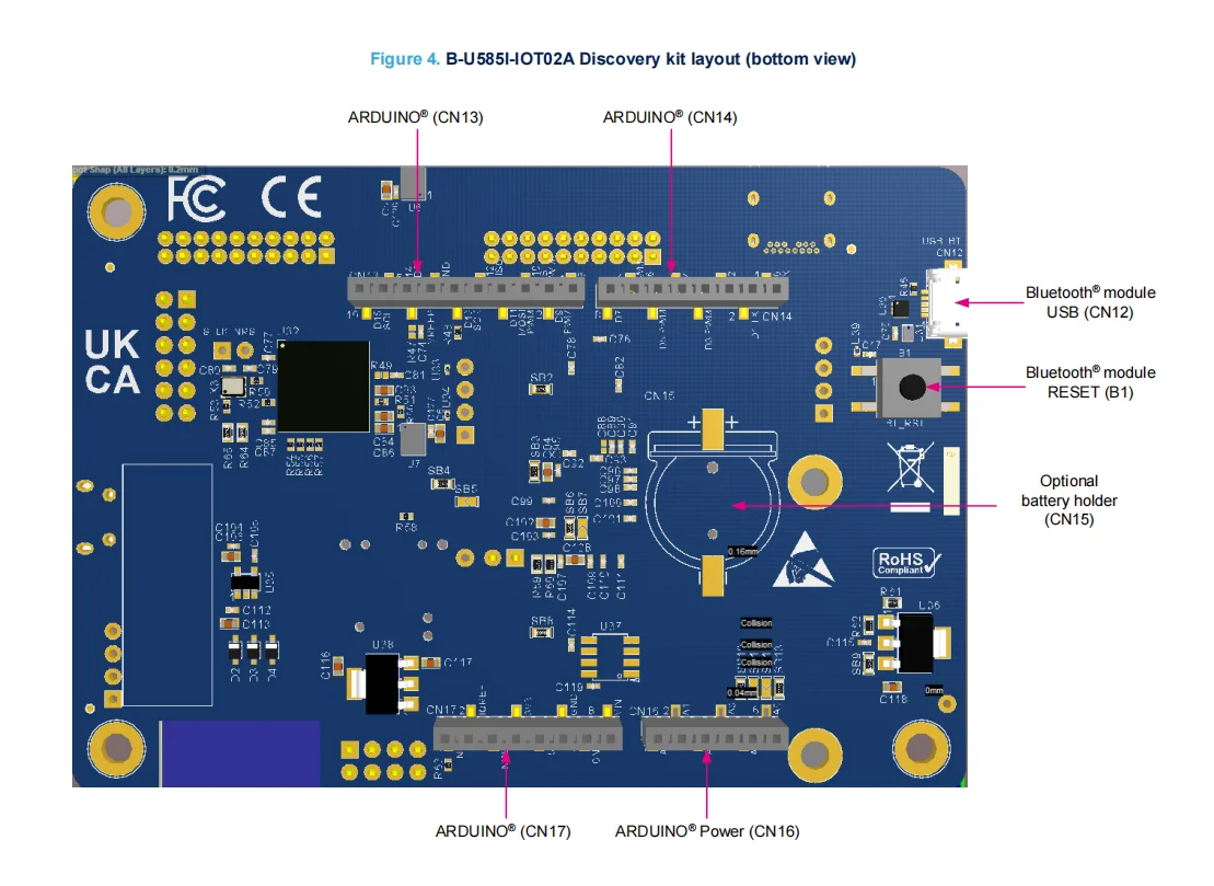 Фото B-U585I-IOT02A STM32U585AII6 575 Комплект для исследования узла IoT №3