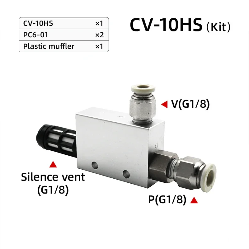 

Вакуумный генератор ACV CV-10/15/20/25HS