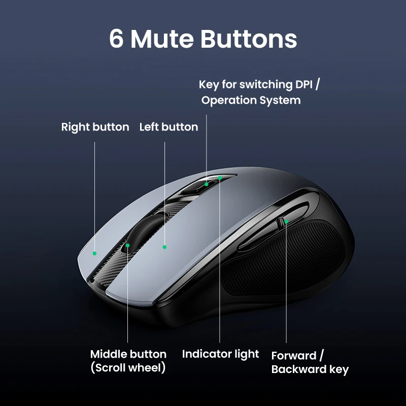 【New-in Sale】UGREEN Mouse Wireless Ergonomic 4000 DPI Silent 6 Buttons For MacBook Tablet Laptop Mice Quiet 2.4G |