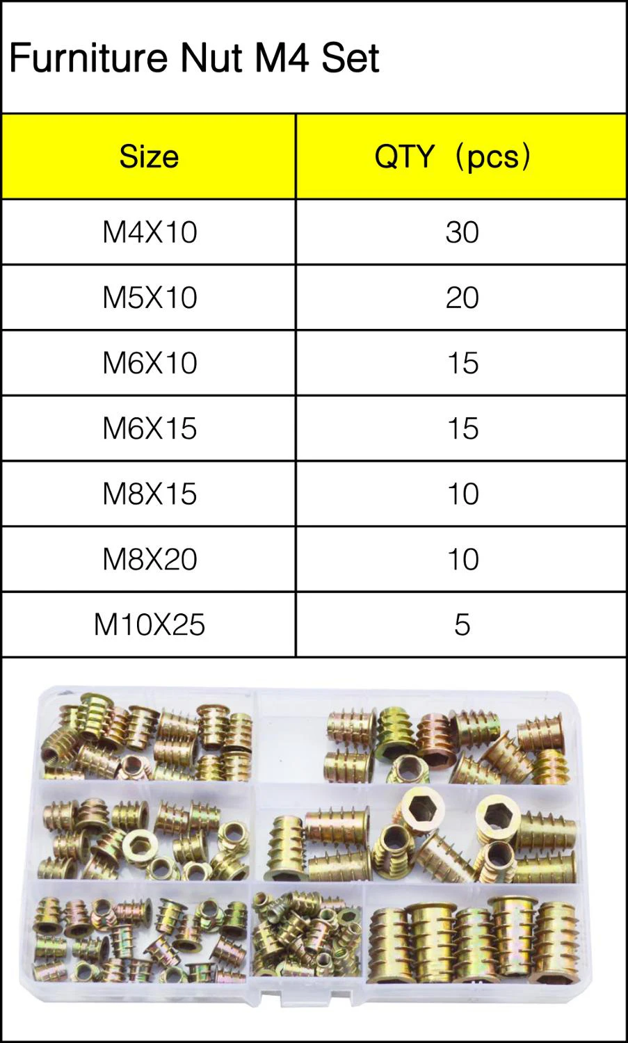 

Furniture Nut 50/105PCS M4 M6 M8 M10 Flanged Hex Drive Head Furniture Nuts Zinc Alloyl Thread For Wood Insert Nut Assortment Kit
