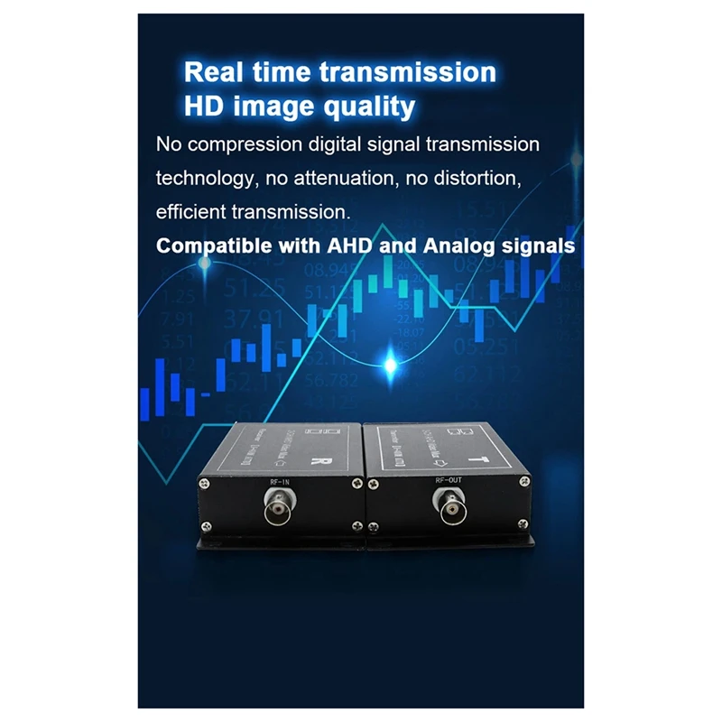 Коаксиальный мультиплексор 2Chs HD AHD расширитель 1 линия передачи 2-канальный