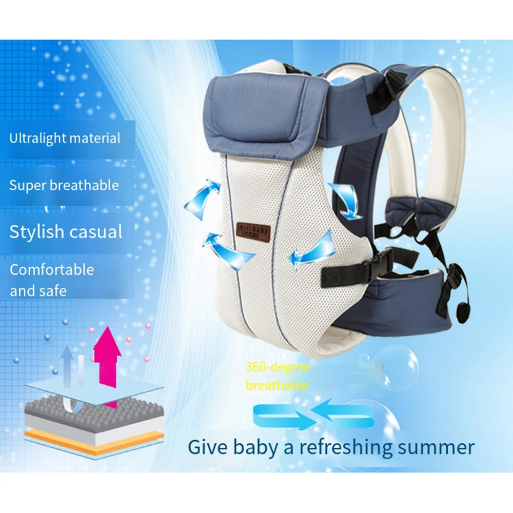 

Breathable Baby Shoulder Strap With Horizontal Embrace And Multifunctional Back Carrying Device Comfortable Safe And Hands Free