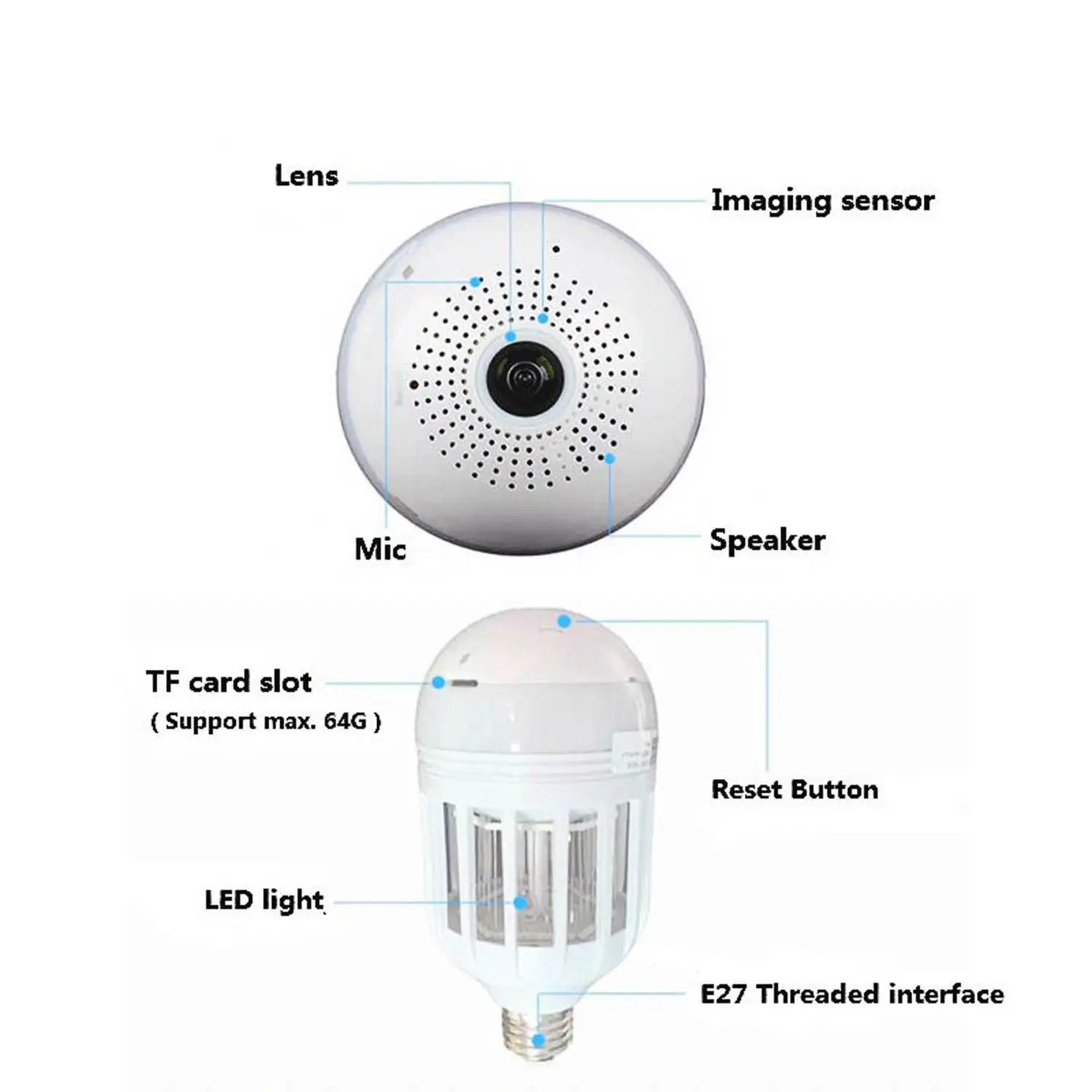 Av380cn