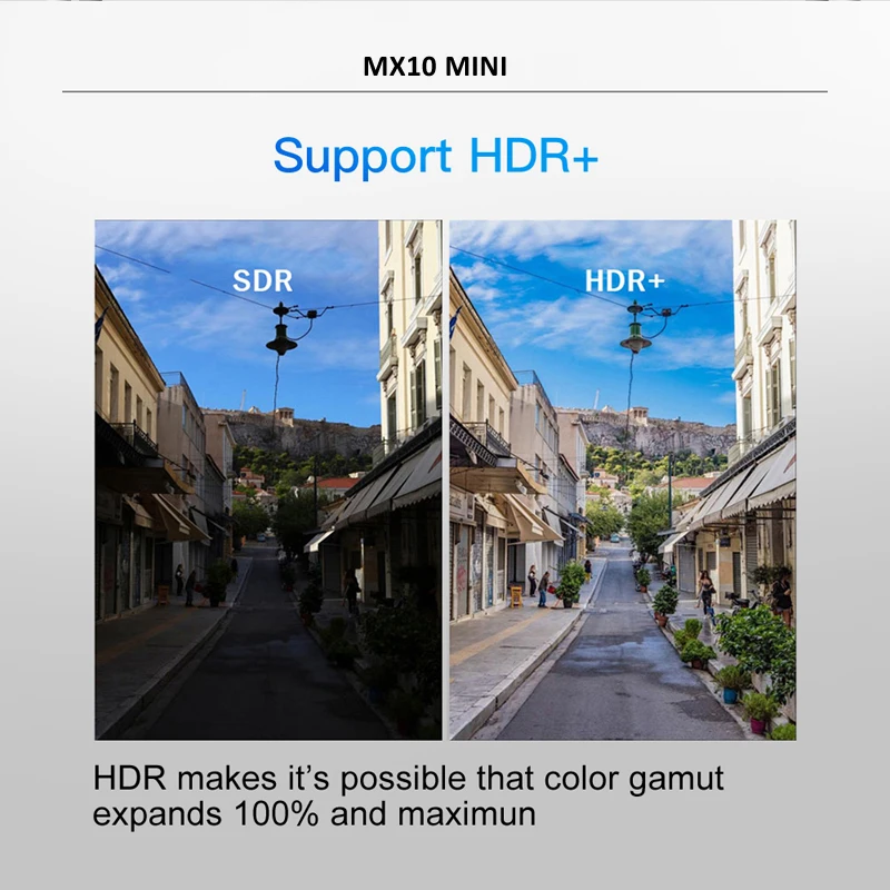 ТВ-приставка MX10Mini на Android 10 с поддержкой 6K 3D H.265 4 + 32/2022/5 ГГц | Электроника