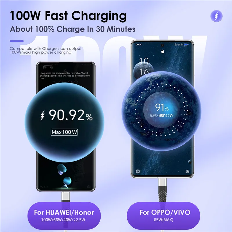Кабель Super Fast 7A 100 Вт USB-C Для Huawei Mate 40 30 Xiaomi OnePlus Realme — Type-C Зарядки И Передачи Данных