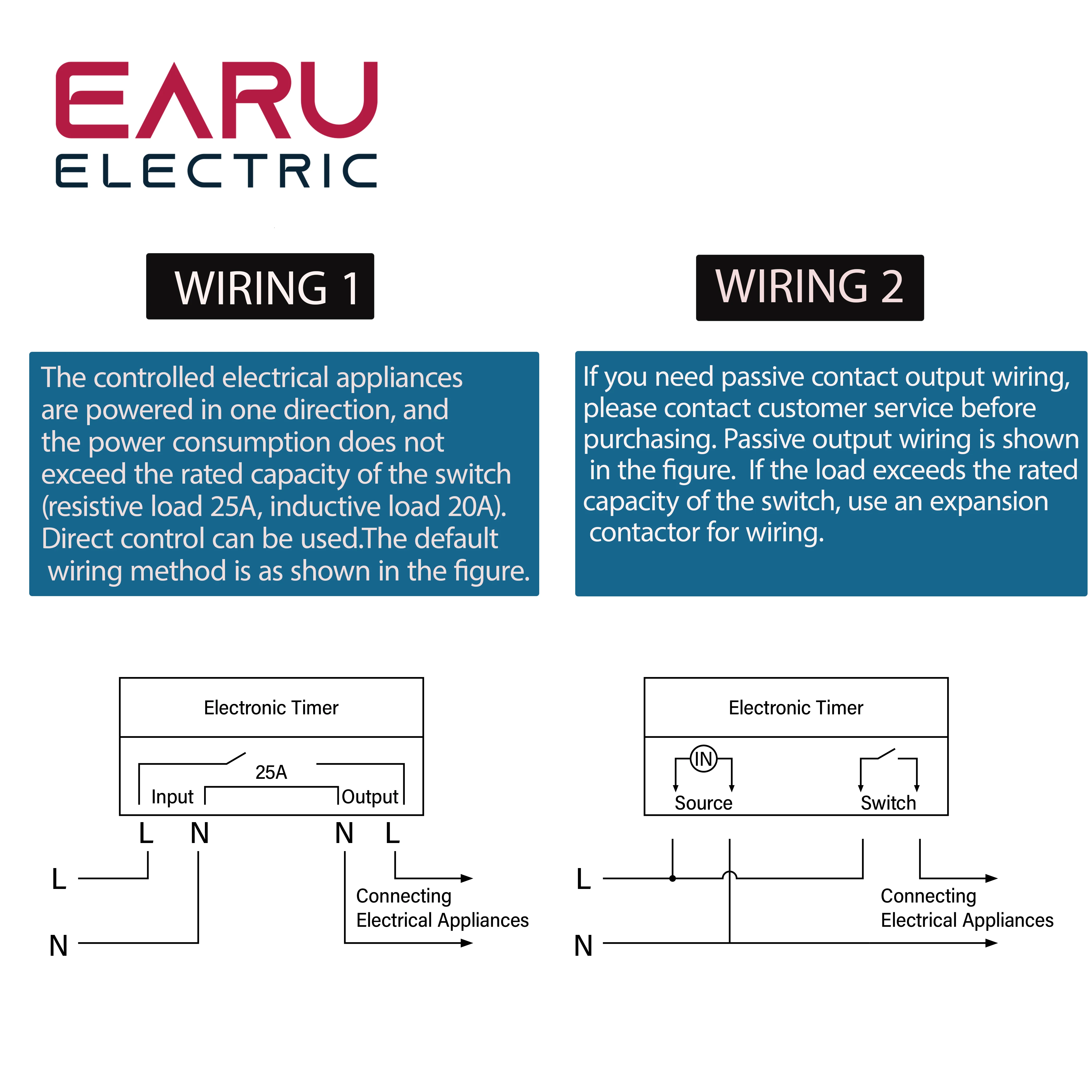 Цифровой программируемый электронный таймер KG316T-II 25A с ЖК-дисплеем релейный