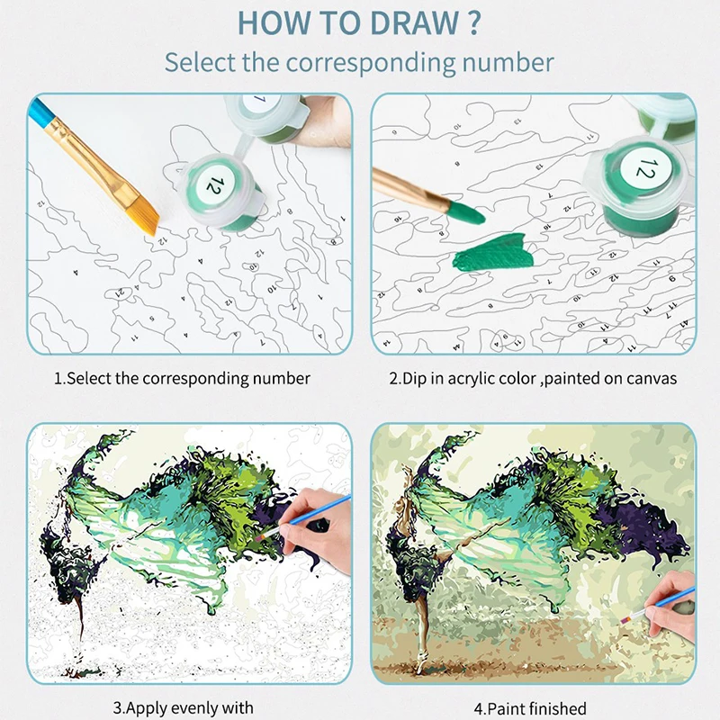 Набор для рисования по номерам Раскрашивание сделай сам |