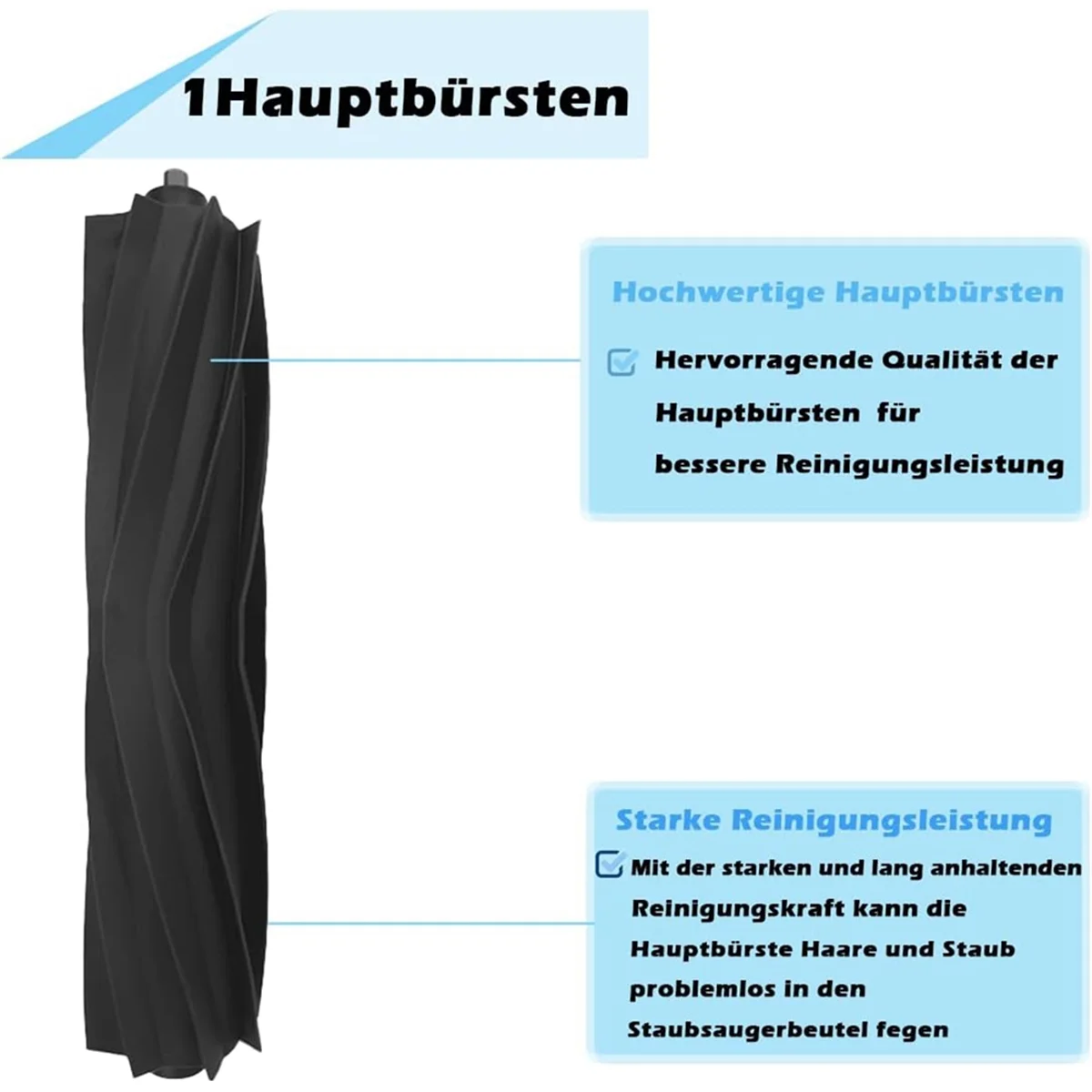 Запчасти для робота-пылесоса Ecovacs Deebot T20 OMNI T20e