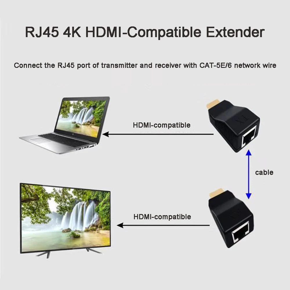 1 Пара RJ45 HDMI-компатибельных удлинителей до 30 метров по CAT5e Cat6 Network Ethernet LAN для HDTV HDPC DVD PS3 STB.