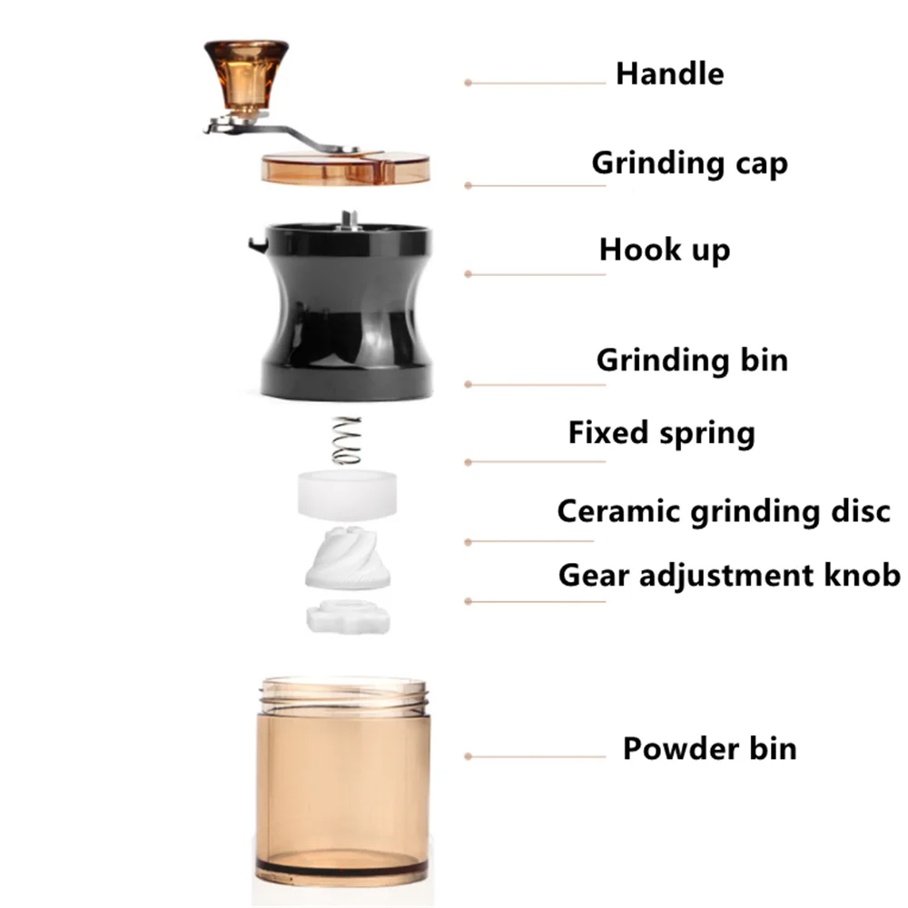 Мини кофемолка портативная ручная Кофеварка кофемашина из нержавеющей стали