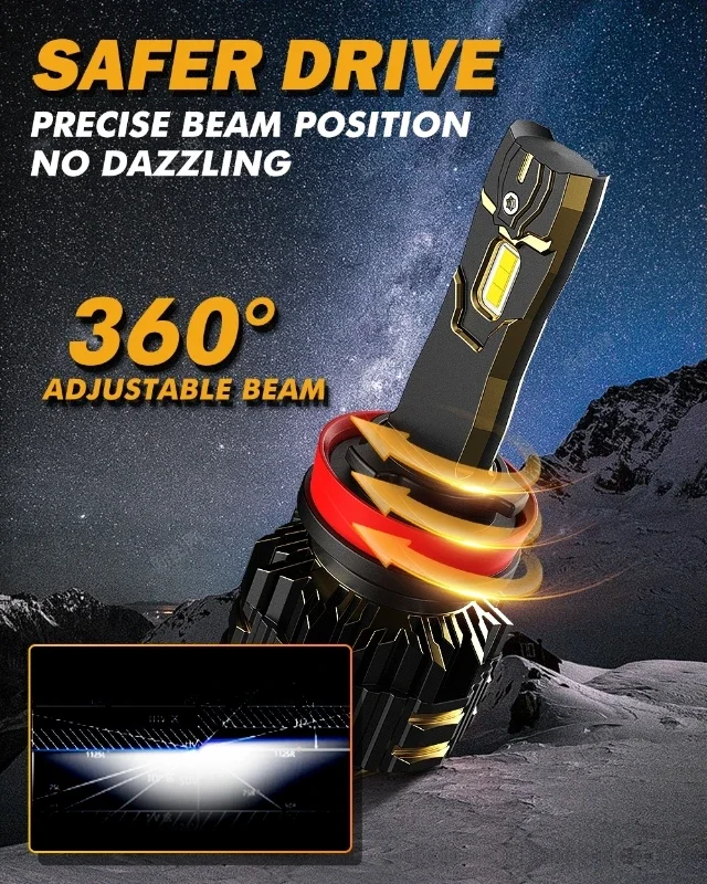 AUXBEAM 6500K Холодный белый 120W 25000LM Светодиодные лампы для фар серии GX