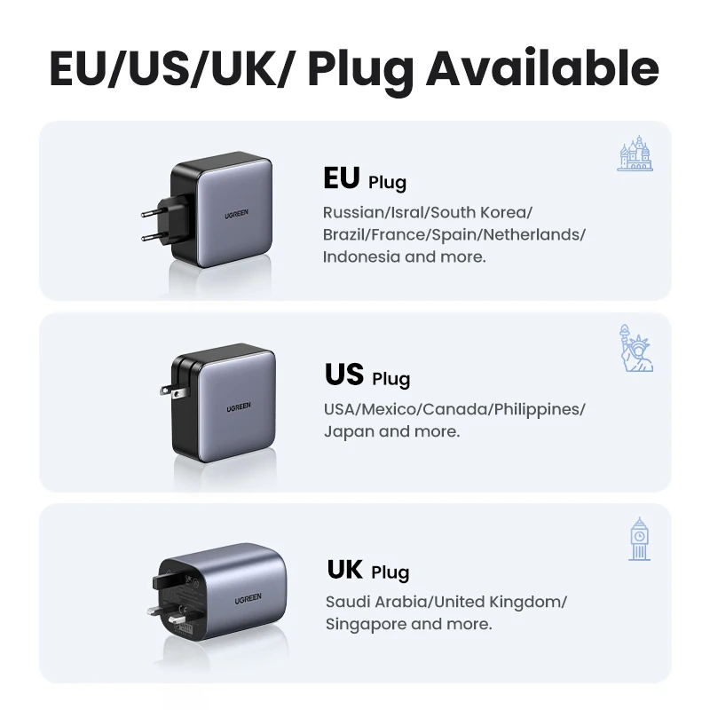 Зарядное устройство UGREEN 100 Вт с 5 USB-портами, 3,0 PPS (art.: 3920ca1eff2c6) - 3920ca1eff2c6
