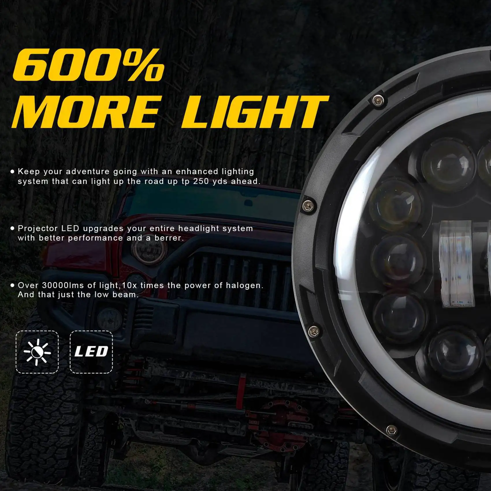 Фото 2X H4 400W 7-дюймовая светодиодная фара для Лада Нива Урбан 4X4 Самурай, для Джипа Вранглера, для бездорожья №1