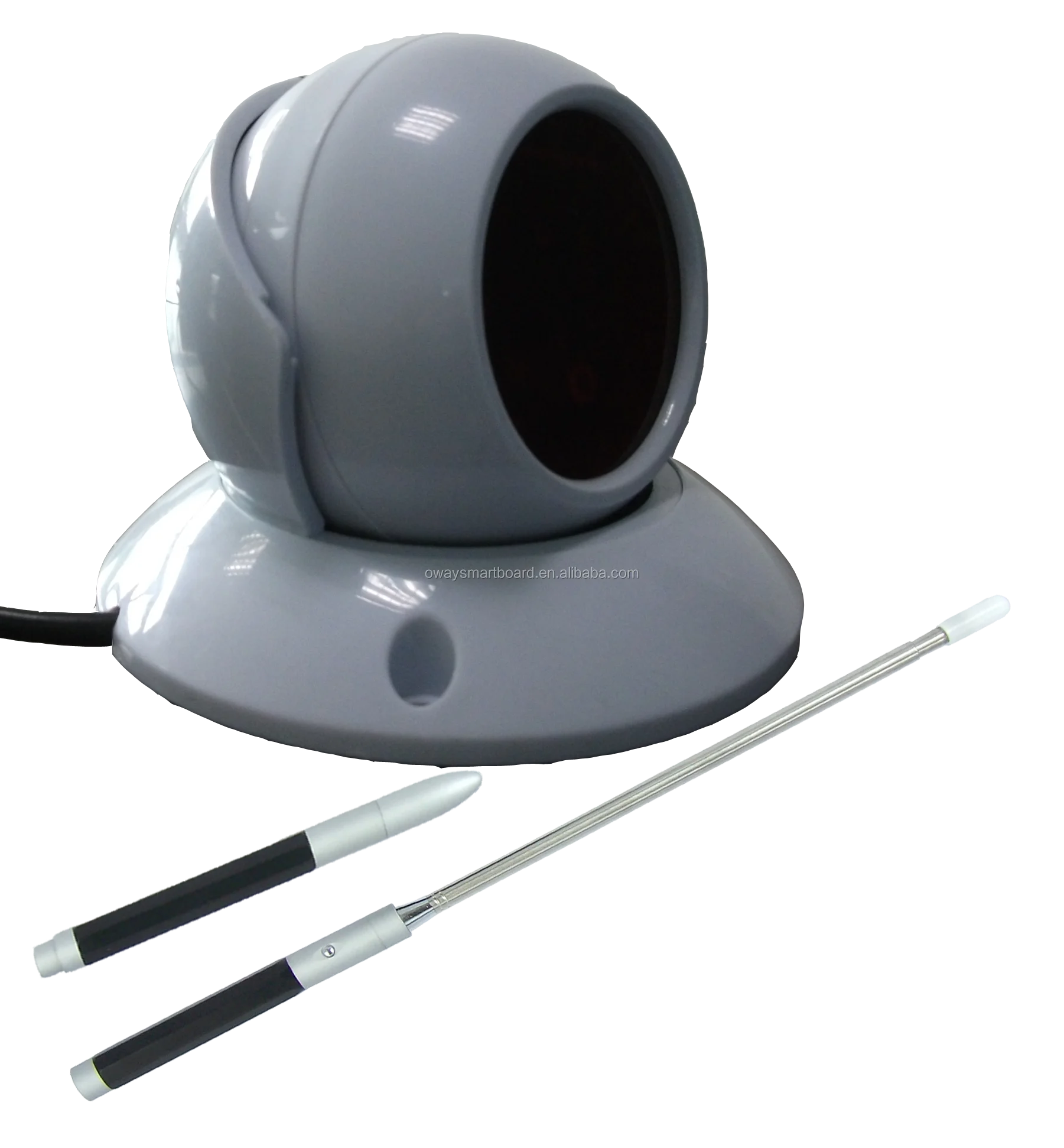 

Portable Interactive Whiteboard with Low Price