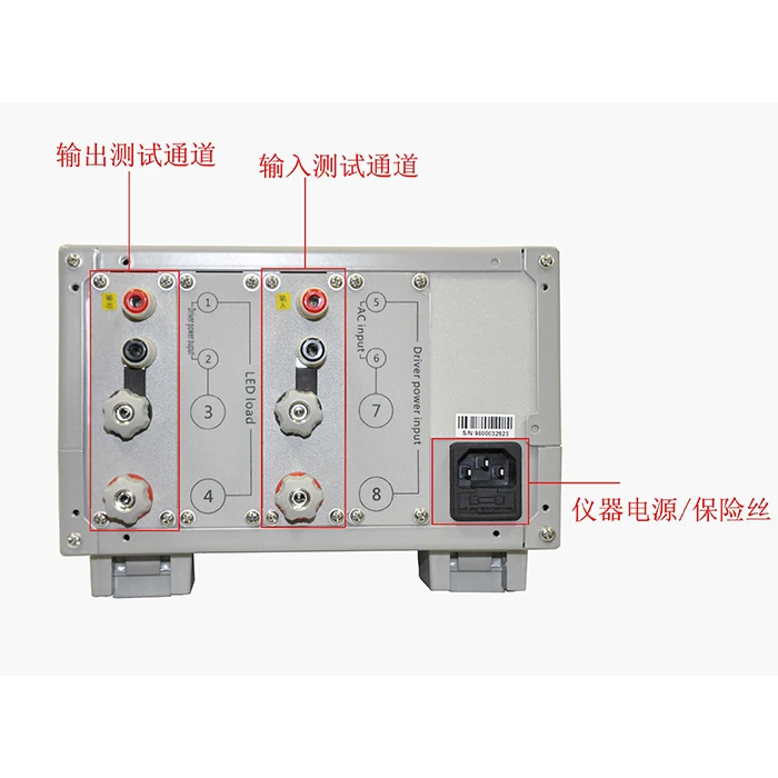 Рисунок 3 - Производитель NAPUI PM9820 светодиодный