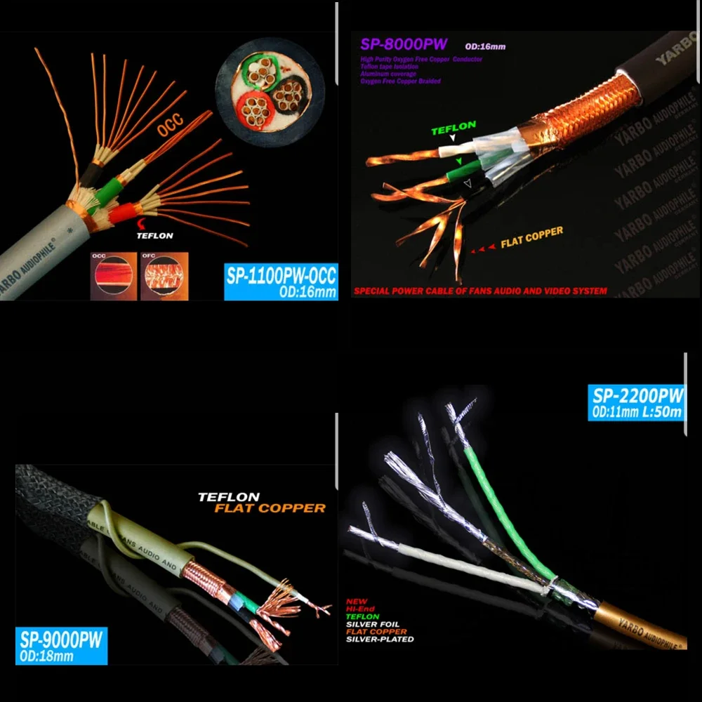 Yarbo SP9000PW SP1100PW SP2200PW Квадратный аудиокабель питания из чистой меди HIFI аудио линия