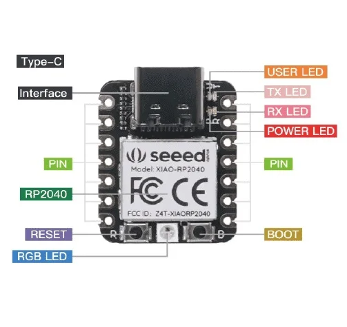 Микроконтроллер Seeed XIAO RP2040 2 Мб Двухъядерный ARM Cortex M0 + I2C/UART/SPI/SWD интерфейс для Ardunio