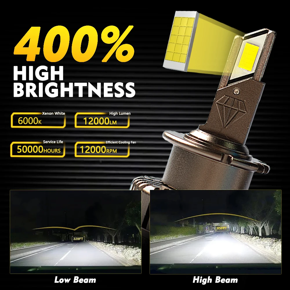 D4S лампы для фар головного света D4 светодиодный 6000K 55W D4R лампа 66440 42402 HID комплект