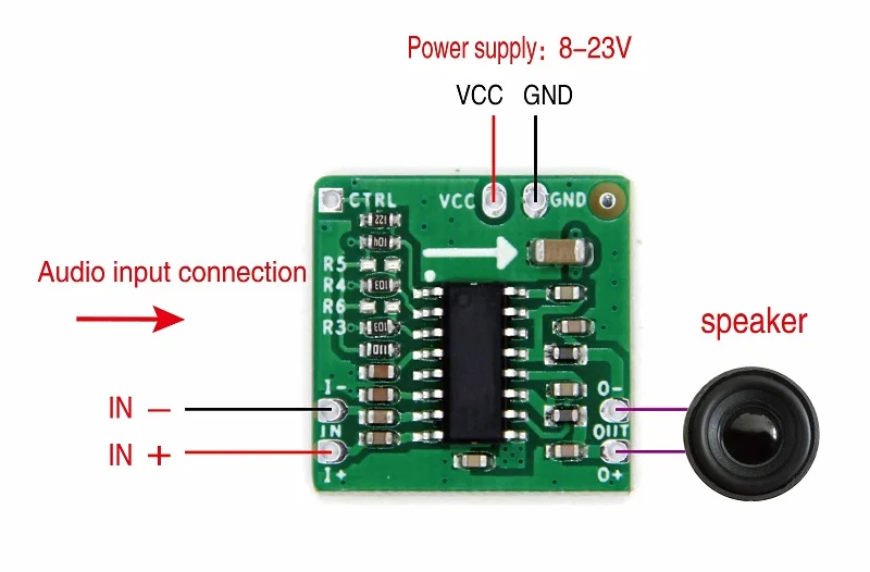 Плата дифференциального/одностороннего усилителя мощности 20/30/50 Вт цифровое
