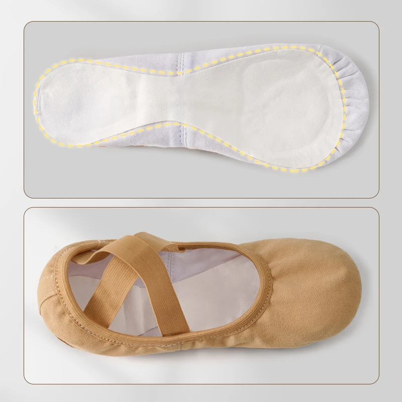 Рисунок 5 - Женские Балетные туфли