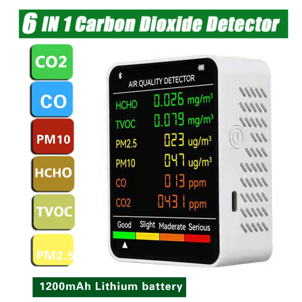 Многофункциональный детектор качества воздуха 6 в 1 PM2.5 PM10 HCHO TVOC CO CO2 большой