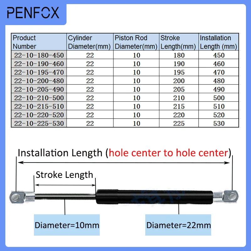 1 шт. 450 мм-530 мм 65 кг/650N Универсальные Стойки газовая пружина амортизатор