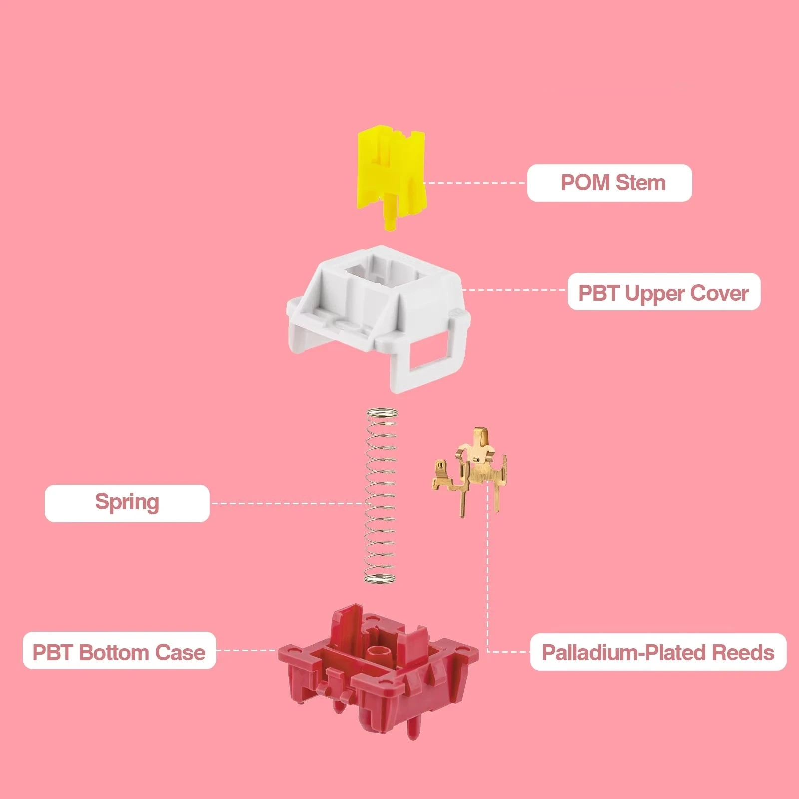 Линейные переключатели LEOBOG Nimbus V3 34gf 5-контактный предварительно смазанный
