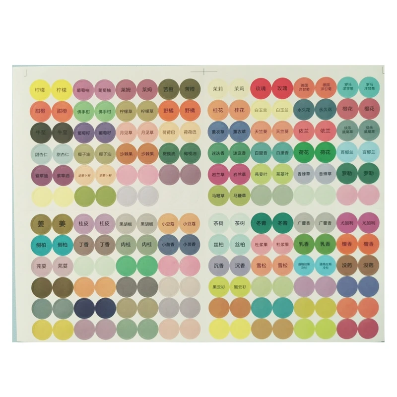 

192pcs/Sheet Practical Colorful Paper Stickers Labels for Essential Oil Bottles