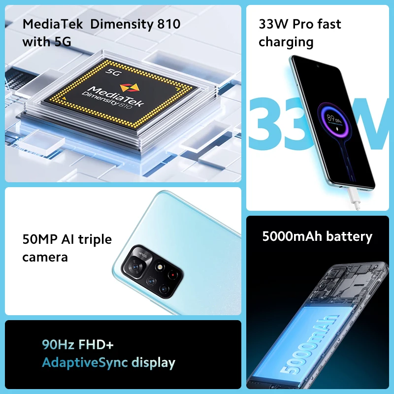 Cena Wersja Globalna Xiaomi Redmi Note 11S 5G 4GB 128GB Dimensity 810 NFC 33W Pro Szybkie ładowanie 50MP AI Potrójny Aparat Telefon Komórkowy