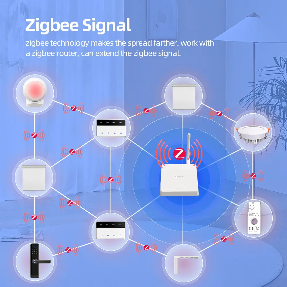 Фото Выключатель с именем Zigbee DIY с горизонтальным экраном дисплея, сенсорной панелью, переключатель света США, работает с приложением Tuya Smart Alexa Google Home №4