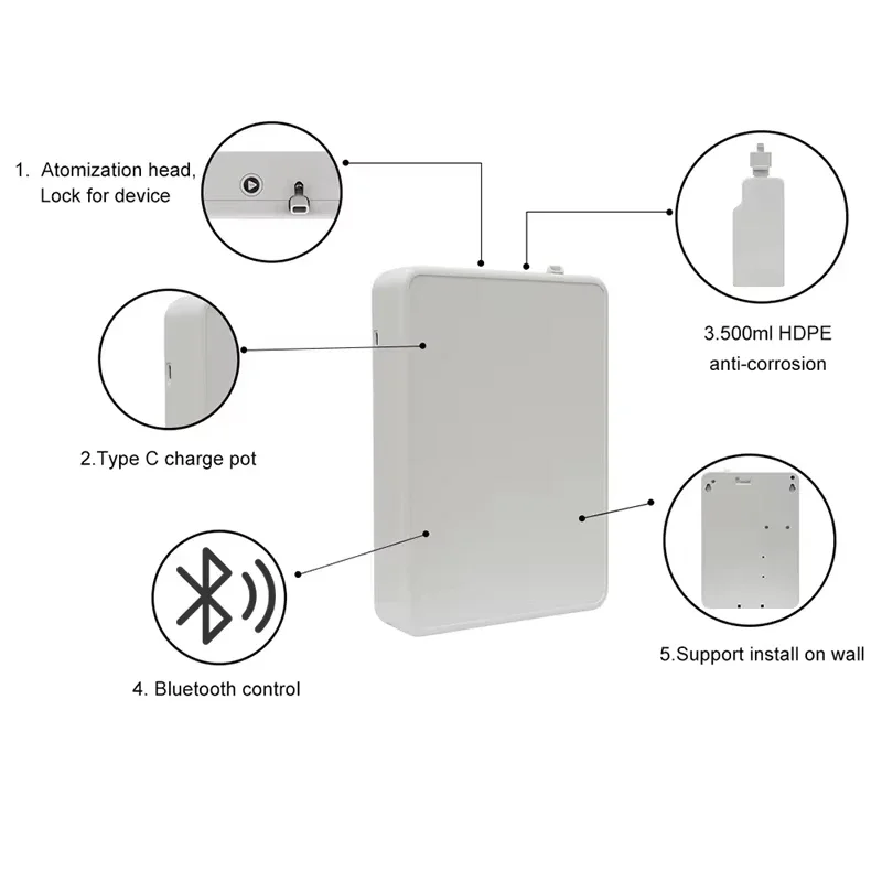 NAMSTE Безводный ароматический диффузор 400 м3 WIFI Control Диффузор эфирного масла
