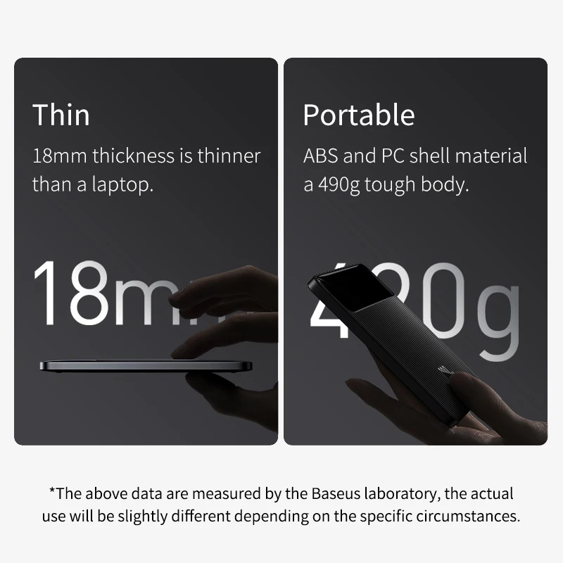 Внешний аккумулятор Baseus на 100 мА · ч с портом USB Type-C и поддержкой быстрой зарядки |