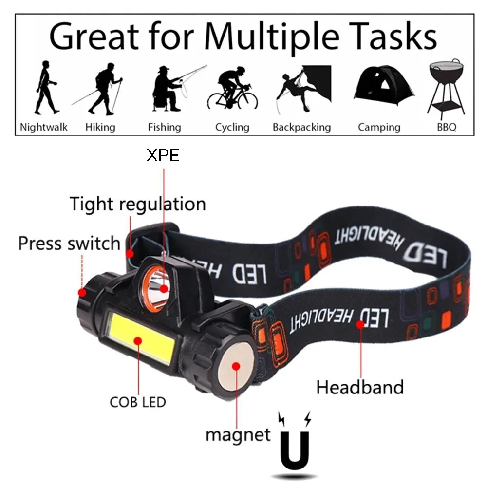 

Rechargeable Waterproof Headlamp Adjustable XPE+COB 2 Lighting Modes with Built-in Battery Headlight for Outdoor Camping