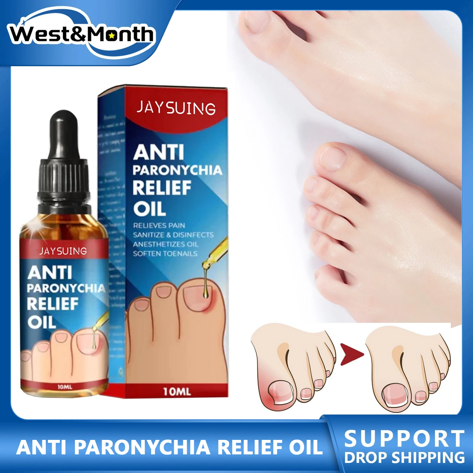 

Anti Paronychia Relief Oil Cure Pain Reduce Ingrown Toenails Drops Corrector Repair Liquid Anti-fungal Disinfects Soften Care
