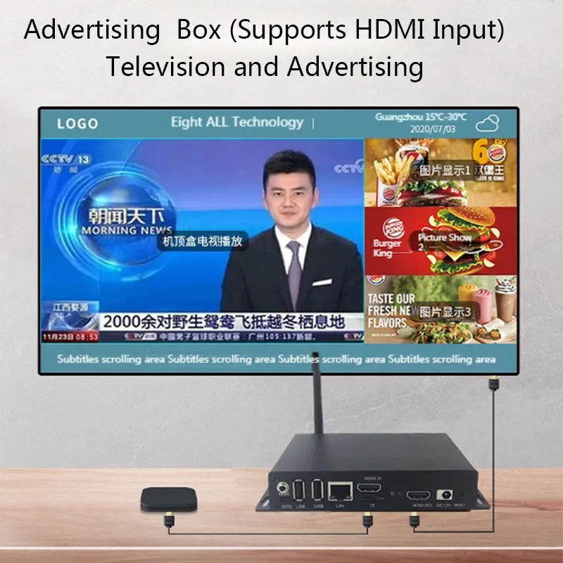 Advertising Digital Signage Media Player Android TV Box Support WIFI OR LAN Octa-core CPU 1G+16G With Free Remote Control Softwa