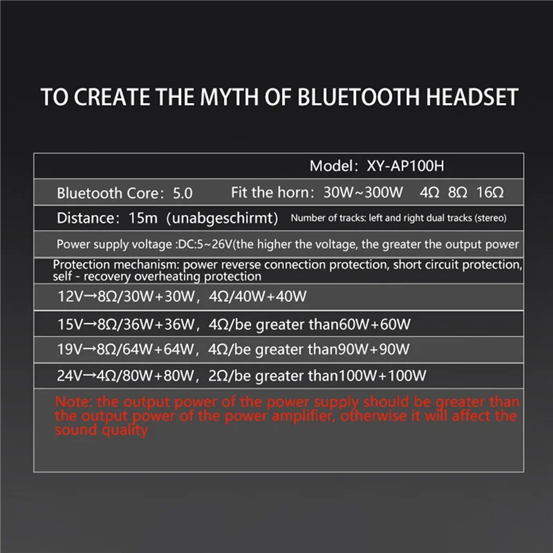 XY-AP100H 100 Вт + двойной TPA3116D2 Bluetooth 5 0 стерео аудио цифровой усилитель мощности плата