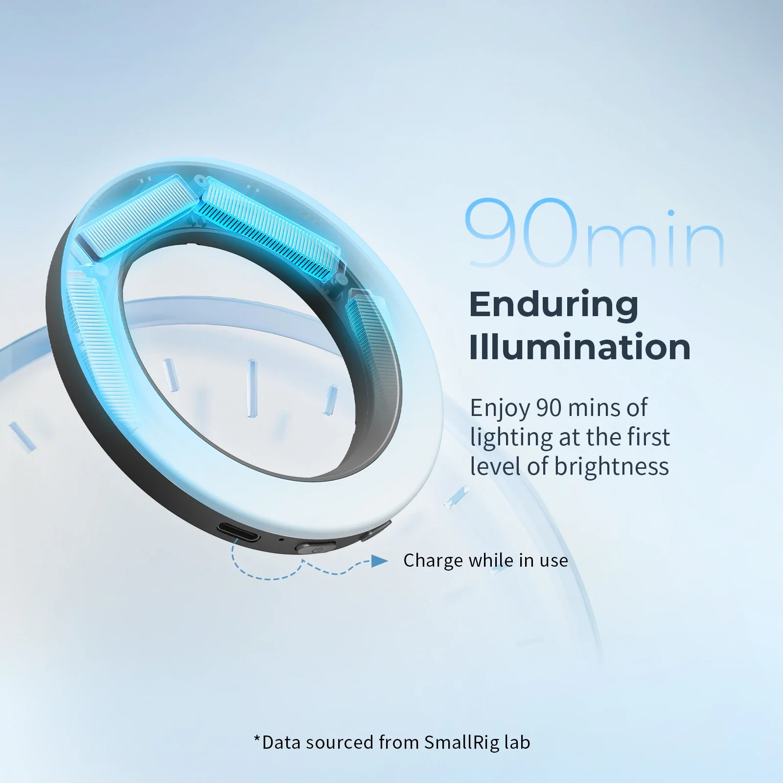 SmallRig Vibe P30 Кольцевая светодиодная видеолампа 67 мм, двухцветная лампа с высоким содержанием CRI ≥90, совместимая с креплениями для телефонов 67 ммфутлярамилинзами 487 (art.: 3920d443bbde1) - 3920d443bbde1