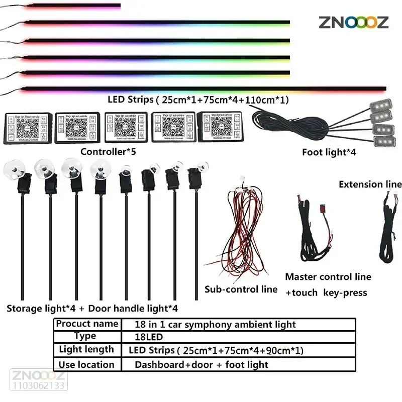 

22 в 1, Автомобильные светодиодные ленты