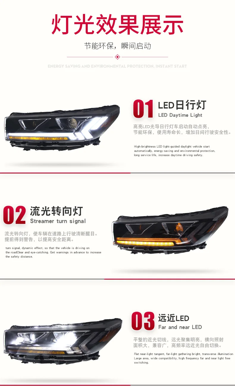 Динамическое шоу Kluger 2018 ~ 2021y 2 шт. бампер головной фонарь для Highlander светодиодный