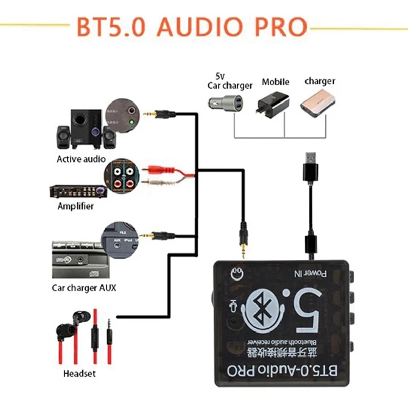 Audio Pro Bt5 Купить