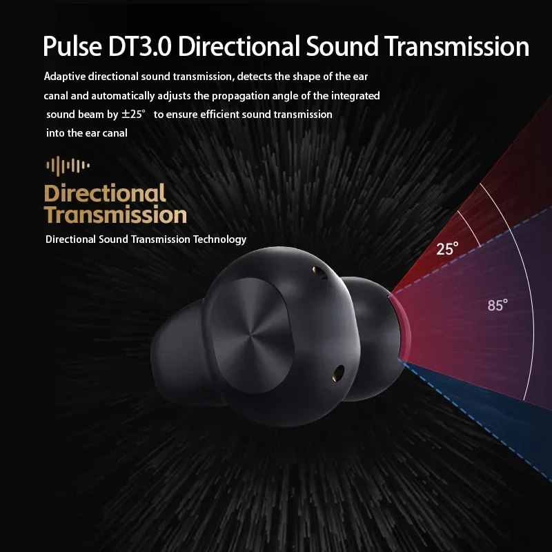 Серьги Беспроводные наушники Bluetooth 5.3 с чехлом для зарядки Наушники открытым ухом