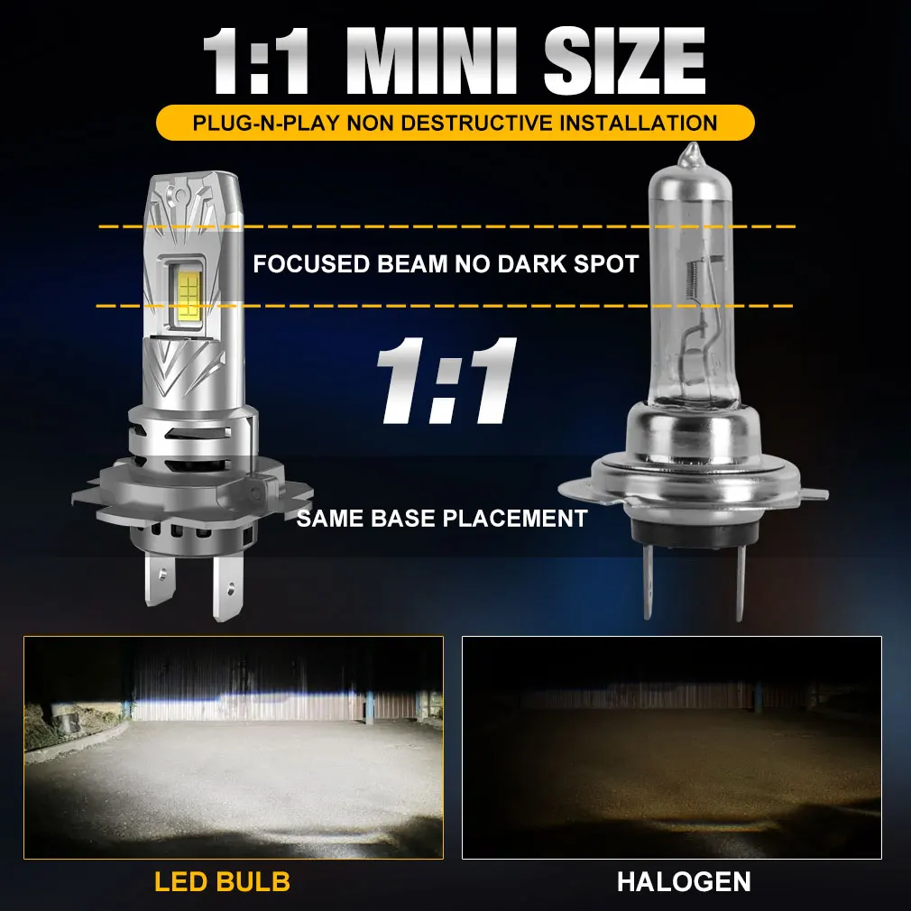 120 лм H7 компактная лампа для передних фар 3570 Вт 6000 CSP автомобильных Автомобильные