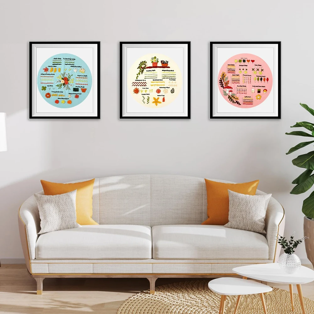 Хлопковый набор для вышивания цветов начинающих и взрослых. Цветочный узор.