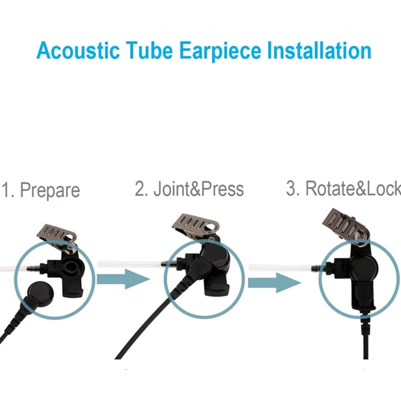 VX-261 VX-231 VX-210 VX-264 VX-351 VX-354 VX-424 VX-451 Single Wire Earpiece with Reinforced Cable for Motorola Vertex Radios